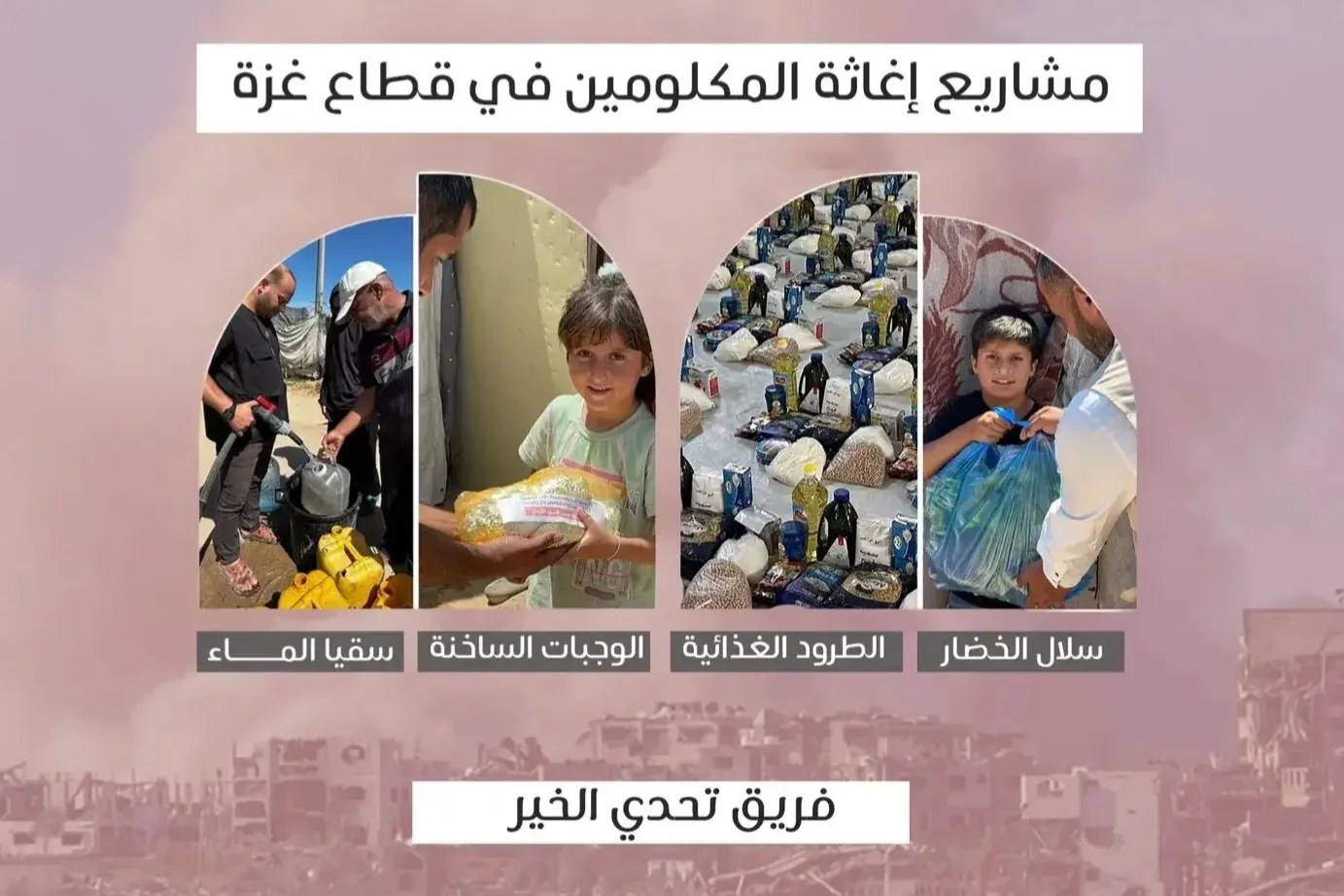 مشاريع غزة الإغاثية